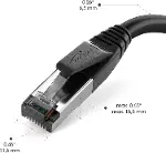 Cat 8 ağ kablosu 40Gbit/s – 10m-2
