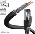 Cat 8 ağ kablosu 40Gbit/s – 10m-3