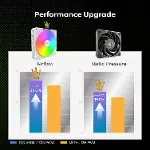 E28 ARGB 120 mm Kasa Fanı, Gelişmiş Soğutma Verimliliği için 28 mm Kalınlığında Fan, PWM 4 Pimli, FD-4