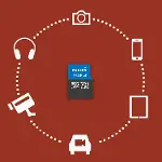 Micro SDXC Kartı 128 GB, Class 10 UHS-I U3 4K, Adaptör-3