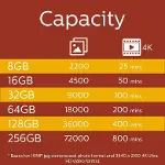 Micro SDXC Kartı 128 GB, Class 10 UHS-I U3 4K, Adaptör-6