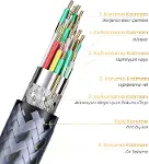 HDMI 2.1 8K 60Hz 4K 120Hz 48 Gbps HDR eARC HDCP 2.2 Örgülü Ses ve Görüntü Kablosu 1 Metre-7