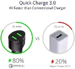 CC2TF Çift USB Çıkışlı Qualcomm QC 3.0 Araç Şarj Cihazı-4