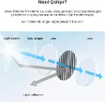 CPL-600 Polarize RTC420/RC320/A329S/A329T/A229 Ultra Arka Kamera Uyumlu CPL Filtre-2