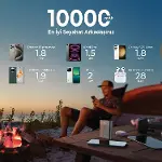 PB20W 10000MAH Type-C ve USB Çift Çıkışlı Dijital Ekranlı Mini Powerbank Siyah iPhone Huawei Uyumlu-2