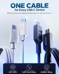 USB-C to USB-C 1 Metre Kablo 100W Güç/PPS 2.0 Super Hızlı Şarj / 5 Gbps (E-Marker Çip) Data Hızı/USB-2