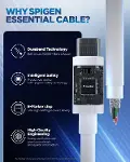 USB-C to USB-C 1 Metre Kablo 100W Güç/PPS 2.0 Super Hızlı Şarj / 5 Gbps (E-Marker Çip) Data Hızı/USB-6