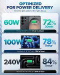 USB-C to USB-C 1 Metre Kablo 100W Güç/PPS 2.0 Super Hızlı Şarj / 5 Gbps (E-Marker Çip) Data Hızı/USB-7