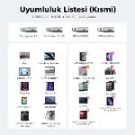 USB C HDMI Kablo (4K@60Hz,2K@120Hz,1080P@165Hz) HDR HDCP Type C to HDMI 2.0 [Thunderbolt 5/4/3, DeX-3