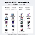 USB C HDMI Kablo (8K@60Hz,4K@240Hz,2K@360Hz) HDR HDCP Type C to HDMI 2.1 [Thunderbolt 5/4/3, DeX Mod-2