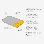 Charge 40 PD Taşınabilir Güç Bankası (40 W PD)-6