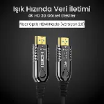 4K 60Hz 18Gbps HDR ARC HDCP Fiber Optik HDMI 2.0 Kablo 80 Metre-2
