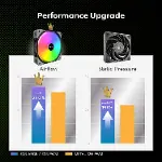 E28 ARGB 120 mm Kasa Fanı, Gelişmiş Soğutma Verimliliği için 28 mm Kalınlığında Fan, PWM 4 Pimli, FD-4