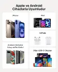 Taşınabilir Şarj Cihazı, 20.000 mAh USB-C Powerbank, 2 USB-C ve 1 USB-A Port, Dijital Pil Göstergesi-6