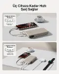 Taşınabilir Şarj Cihazı, 20.000 mAh USB-C Powerbank, 2 USB-C ve 1 USB-A Port, Dijital Pil Göstergesi-1