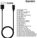 Garmin ile Uyumlu USB Şarj Kablosu – Active S, Epix, Fenix, Forerunner, Venu, Vivoactive, Enduro, In-1