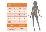 Kadın Uzun Kollu Fermuarlı Kiloş Midi Viskon Iki Iplik Elbise-4