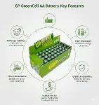 Batteries GP15G Greencell R6P/1215/AA Kalem Pil, 1.5 Volt, 40'lı Kutu, Yeşil/Sarı/Beyaz-3