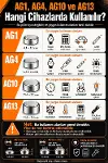 10 Adet AG1 Alkaline Düğme Pil 1.5 Volt LR621 / 364/164 Alkali Düğme Piller-2