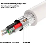USB to USB Data ve Şarj Kablosu, 2 Metre-3