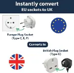 Kyrotech İngiltere’den AB’ye Seyahat Adaptörü, UK G Tip 3 Pin’den Avrupa E/F Tipi 2 Pin Priz Dönüştü-2