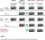 USB 4 Kablo, Thunderbolt Kablo için Dik Açı PD 240 W Çift Destekler 8K HD Ekran USB C Kablosu 8K@60H-4