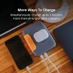 Charge 100 MAX Yüksek Kapasiteli Güç Bankası-4