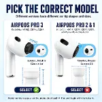 AirPods Pro 3 Nesil için 5 Çift Yedek Kulak Ucu, Dahili Toz Koruma Ekranı, AirPods Pro 3. (2025) içi-4