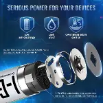 G465 4'lü Pil Şarj Aleti + 4 Adet AAA 650 mAh Şarjlı İnce Kalem Pilli Set-3