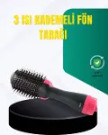 Kuaför Kalitesinde Ev Tipi Saç Kurutma ve Şekillendirme-1