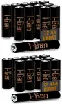 A174 Ultra Alkalin 12'li Paket LR03 1.5V AAA İnce Kalem Pil + 12'li Paket LR6 1.5V AA Kalem Pil-1