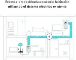 TL-PA4010PKIT, AV600 AC Güç Soketli Powerline Adaptör Başlangıç Kiti-3