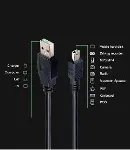 4575 Mini USB to USB Data Şarj Kablosu, Siyah-2