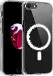 iPhone 7/8/SE 2020/SE 2022 Uyumlu Kamera Korumalı Magsafe Wireless Şarj Özellikli Kristal Berraklıkt-8