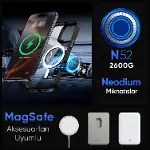 iPhone 16 Pro için SUPER-CRYSTAL Magsafe ile Uyumlu Kılıf Arkası Kristal Berraklığında Cam Görünüm K-4