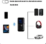 Bluetooth 5.4 Kablosuz Ses Alıcı-Verici Adaptör, LCD Ekranlı, 10 Metre Menzilli, TF Kart Destekli, Y-2