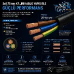 PrimeX PX-PWR15 1.5 Metre PC Power Supply Güç Kablosu, 3x0.75mm Full Bakır PSU Power Kablo, Bilgisay-3
