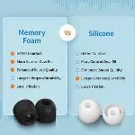 Apple AirPods Pro Generation 1 & 2 için Köpük Kulak Uçları, Çeşitli S, M & L, 3 Çift - Üstün Konfor,-6