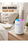 USB Girişli Taşınabilir Mini Nemlendirici 300ml Su Hazneli-1