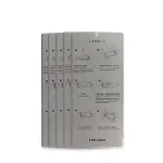 Joko Samsung Galaxy S24 Ultra AutoKit 5in1 Fiber Hayalet Polymer Nano Ekran Koruyucu-2