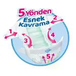 Molfix Mega Paket Bebek Bezi 6 Beden 15+ Kg 80 Adet-2
